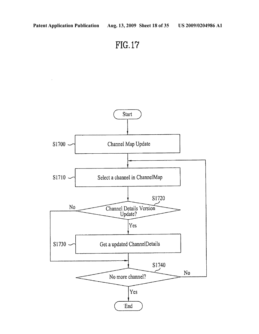 Method of performing parental control a channel and an IPTV receiver - diagram, schematic, and image 19