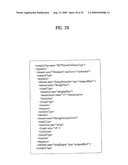 Method of performing parental control a channel and an IPTV receiver diagram and image
