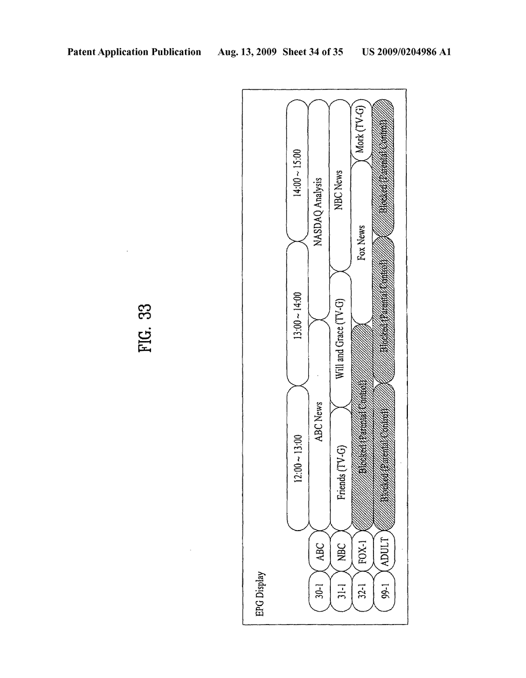 Method of performing parental control a channel and an IPTV receiver - diagram, schematic, and image 35