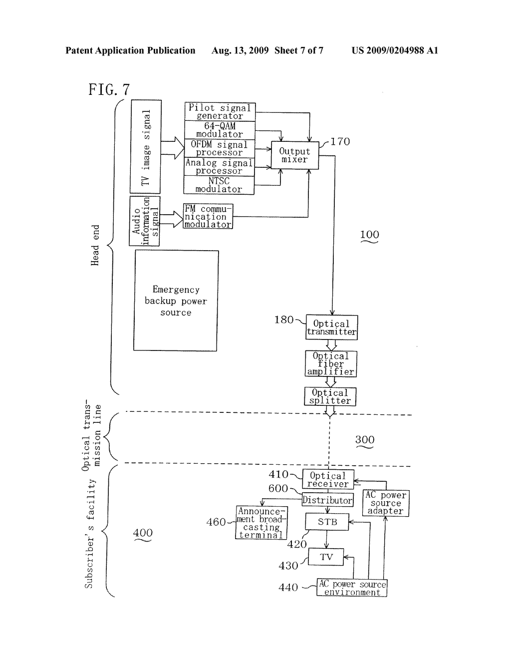 ANNOUNCEMENT BROADCASTING SYSTEM, ANNOUNCEMENT BROADCASTING OPTICAL RECEIVER USED FOR THE ANNOUNCEMENT BROADCASTING SYSTEM, CABLE TELEVISION BROADCASTING SYSTEM, AND OPTICAL RECEIVER USED FOR THE CABLE TELEVISION BROADCASTING SYSTEM - diagram, schematic, and image 08