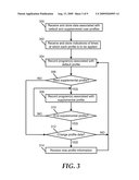 System and Method of Applying User Profiles at a Set-Top Box Device diagram and image