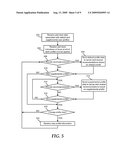 System and Method of Applying User Profiles at a Set-Top Box Device diagram and image