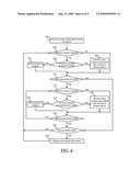 System and Method of Applying User Profiles at a Set-Top Box Device diagram and image