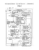 Broadcast Receiving System diagram and image