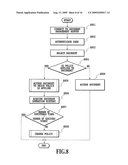 APPROPRIATE CONTROL OF ACCESS RIGHT TO ACCESS A DOCUMENT WITHIN SET NUMBER OF ACCESSIBLE TIMES diagram and image