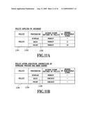 APPROPRIATE CONTROL OF ACCESS RIGHT TO ACCESS A DOCUMENT WITHIN SET NUMBER OF ACCESSIBLE TIMES diagram and image