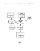 Secure information storage and delivery system and method diagram and image