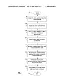 Secure information storage and delivery system and method diagram and image