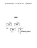 INFORMATION PROCESSING SYSTEM, INFORMATION PROCESSING METHOD, AND COMPUTER READABLE MEDIUM diagram and image