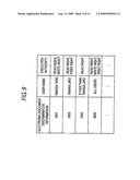 INFORMATION PROCESSING SYSTEM, INFORMATION PROCESSING METHOD, AND COMPUTER READABLE MEDIUM diagram and image