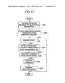 INFORMATION PROCESSING SYSTEM, INFORMATION PROCESSING METHOD, AND COMPUTER READABLE MEDIUM diagram and image