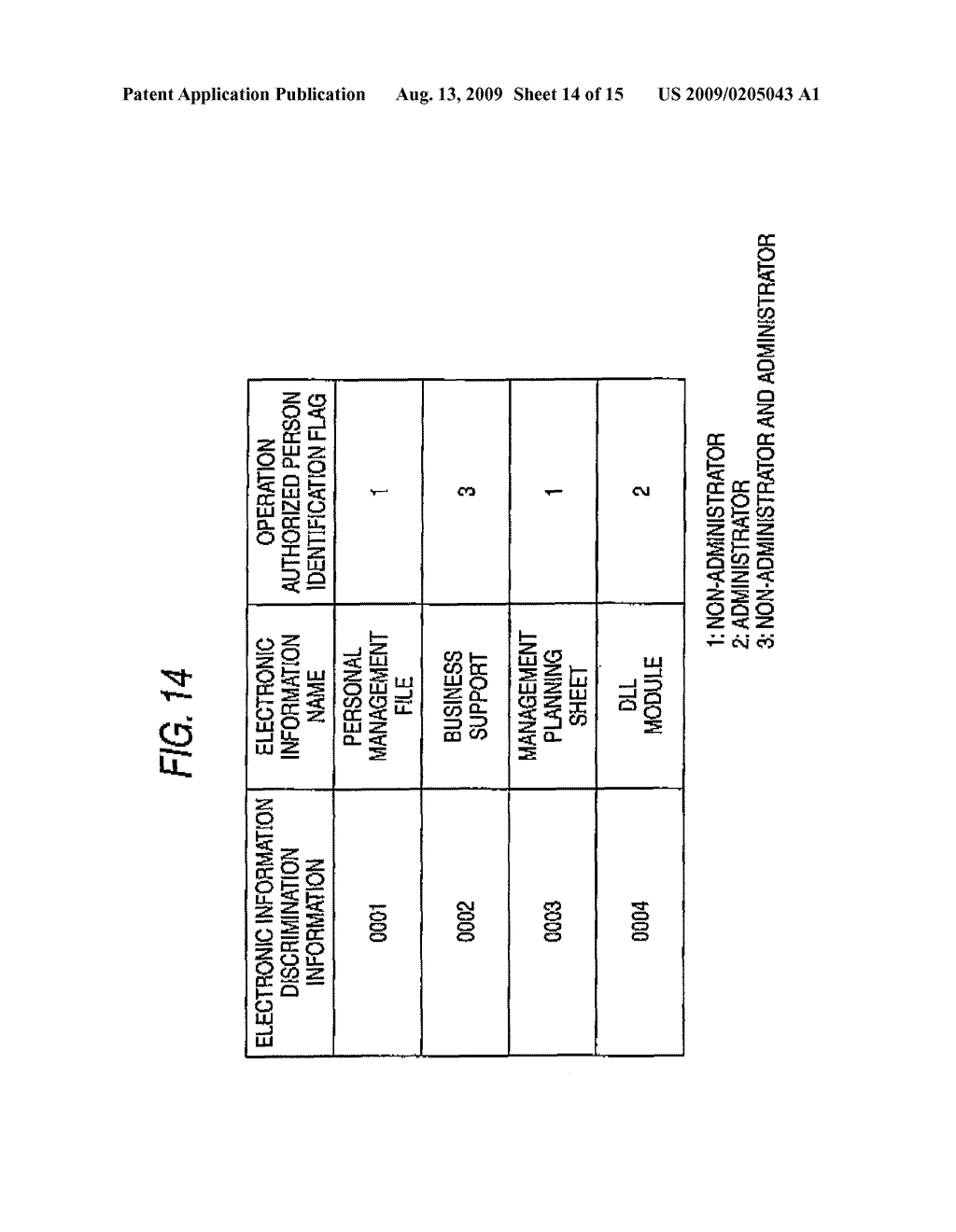 INFORMATION PROCESSING SYSTEM, INFORMATION PROCESSING METHOD, AND COMPUTER READABLE MEDIUM - diagram, schematic, and image 15