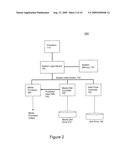 VALIDATION OF PROTECTED INTRA-SYSTEM INTERCONNECTS FOR DIGITAL RIGHTS MANAGEMENT IN ELECTRICAL COMPUTERS AND DIGITAL DATA PROCESSING SYSTEMS diagram and image