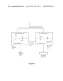 VALIDATION OF PROTECTED INTRA-SYSTEM INTERCONNECTS FOR DIGITAL RIGHTS MANAGEMENT IN ELECTRICAL COMPUTERS AND DIGITAL DATA PROCESSING SYSTEMS diagram and image