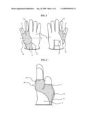 Golf glove diagram and image
