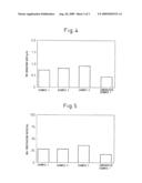 Apparatus and Method for PM Purification diagram and image