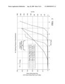 Variable Displacement Compressor With A Compensated Suction Shufoff Valve diagram and image