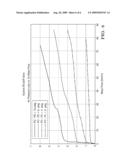 Variable Displacement Compressor With A Compensated Suction Shufoff Valve diagram and image