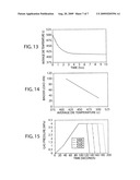 METHOD AND APPARATUS FOR SUPERPLASTIC FORMING diagram and image