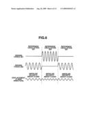 ANGULAR VELOCITY SENSOR diagram and image