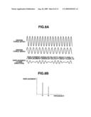 ANGULAR VELOCITY SENSOR diagram and image