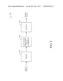 WIRELESS SENSOR PLATFORM FOR HARSH ENVIRONMENTS diagram and image