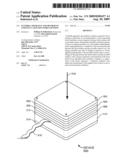 FLEXIBLE APPARATUS AND METHOD TO ENHANCE CAPACITIVE FORCE SENSING diagram and image