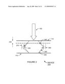 FLEXIBLE APPARATUS AND METHOD TO ENHANCE CAPACITIVE FORCE SENSING diagram and image