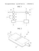 Flow-Rate Measuring Method and Flow-Rate Measuring Device diagram and image