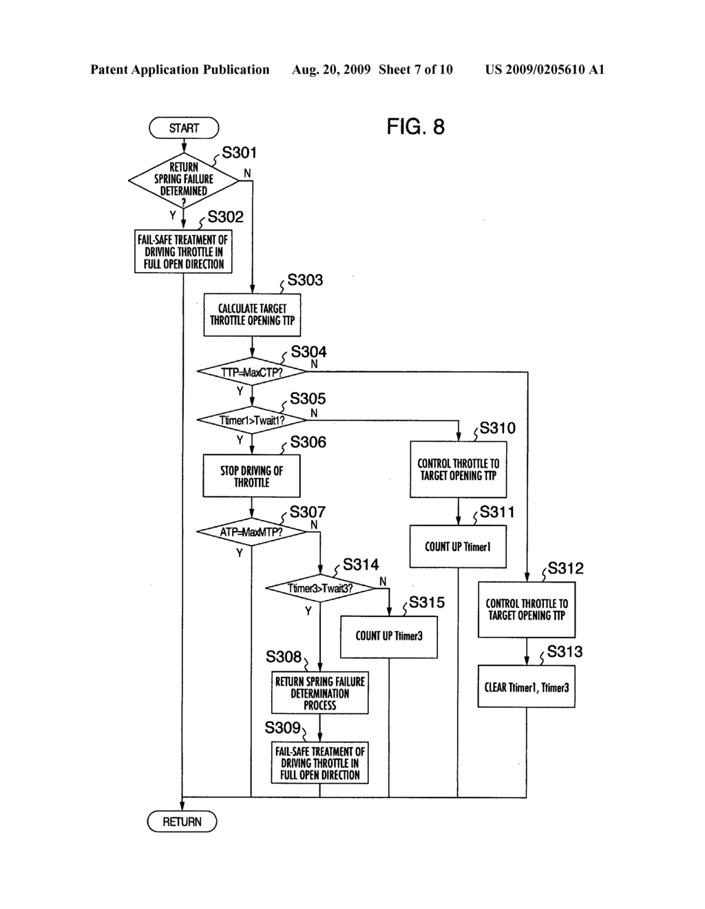 Throttle Valve Control Device and Throttle Valve Control Method - diagram, schematic, and image 08