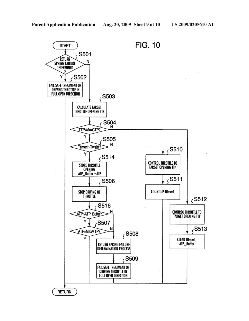 Throttle Valve Control Device and Throttle Valve Control Method - diagram, schematic, and image 10