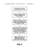 Compressor Fill Method And Apparatus diagram and image