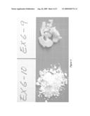 Blends Of Low Crystallinity, Low Molecular Weight Propylene Copolymers And Styrenic Block Copolymers diagram and image