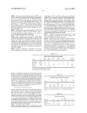 Blends Of Low Crystallinity, Low Molecular Weight Propylene Copolymers And Styrenic Block Copolymers diagram and image