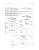 Blends Of Low Crystallinity, Low Molecular Weight Propylene Copolymers And Styrenic Block Copolymers diagram and image