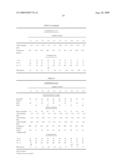 Blends Of Low Crystallinity, Low Molecular Weight Propylene Copolymers And Styrenic Block Copolymers diagram and image