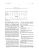 Blends Of Low Crystallinity, Low Molecular Weight Propylene Copolymers And Styrenic Block Copolymers diagram and image