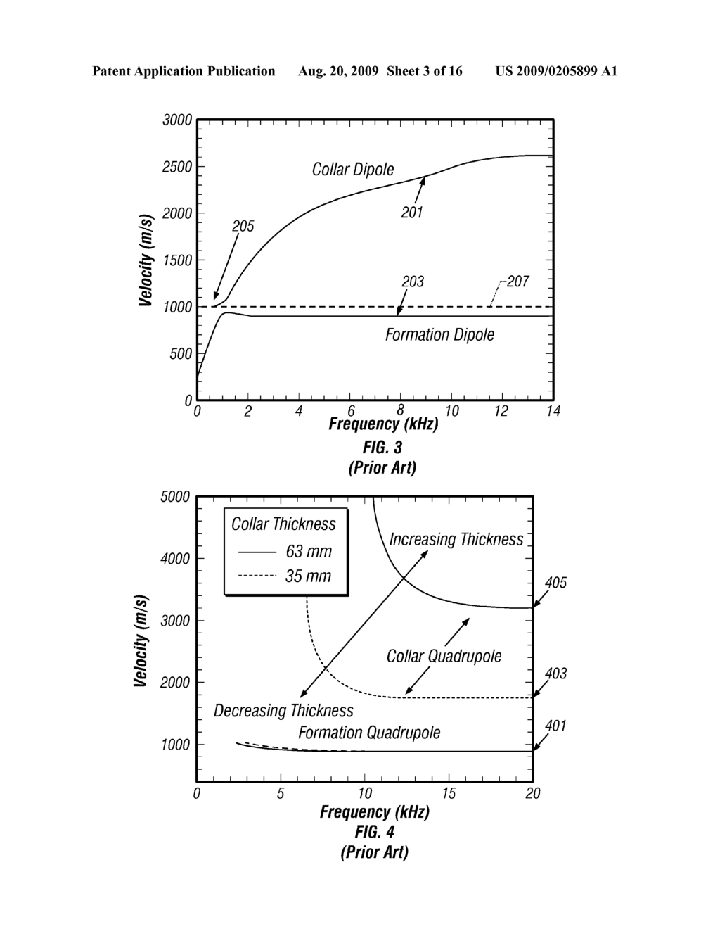 Acoustic Imaging Away From the Borehole Using a Low-Frequency Quadrupole Excitation - diagram, schematic, and image 04