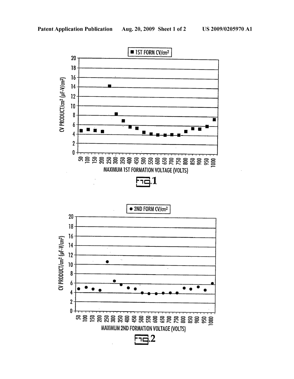 CAPACITOR CONTAINING ALUMINUM ANODE FOIL ANODIZED IN LOW WATER CONTENT GLYCERINE-PHOSPHATE ELECTROLYTE WITHOUT A PRE-ANODIZING HYDARATION STEP - diagram, schematic, and image 02