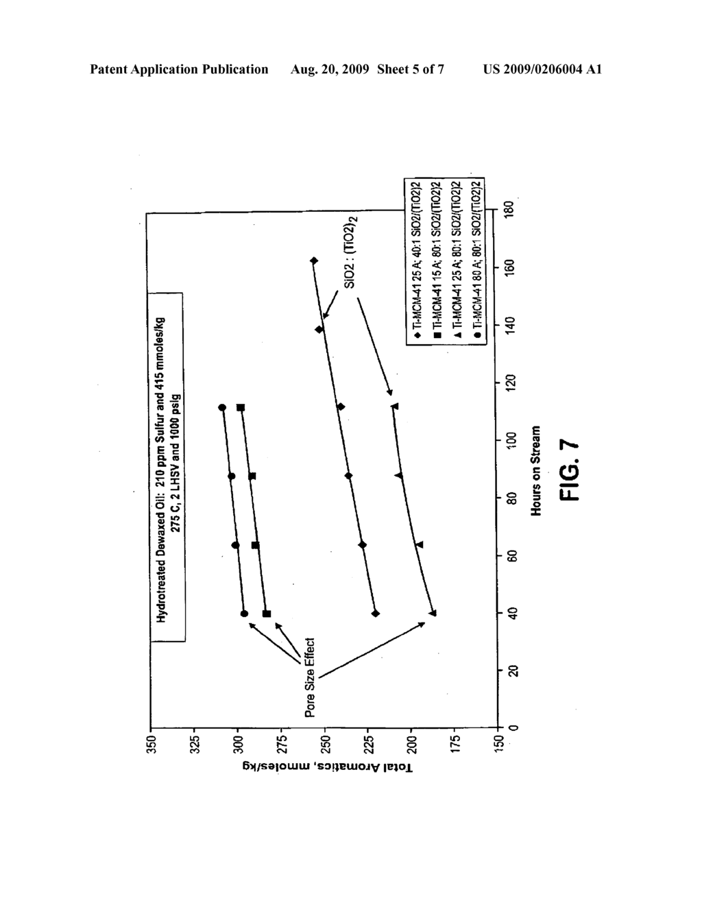 Aromatic hydrogenation process - diagram, schematic, and image 06