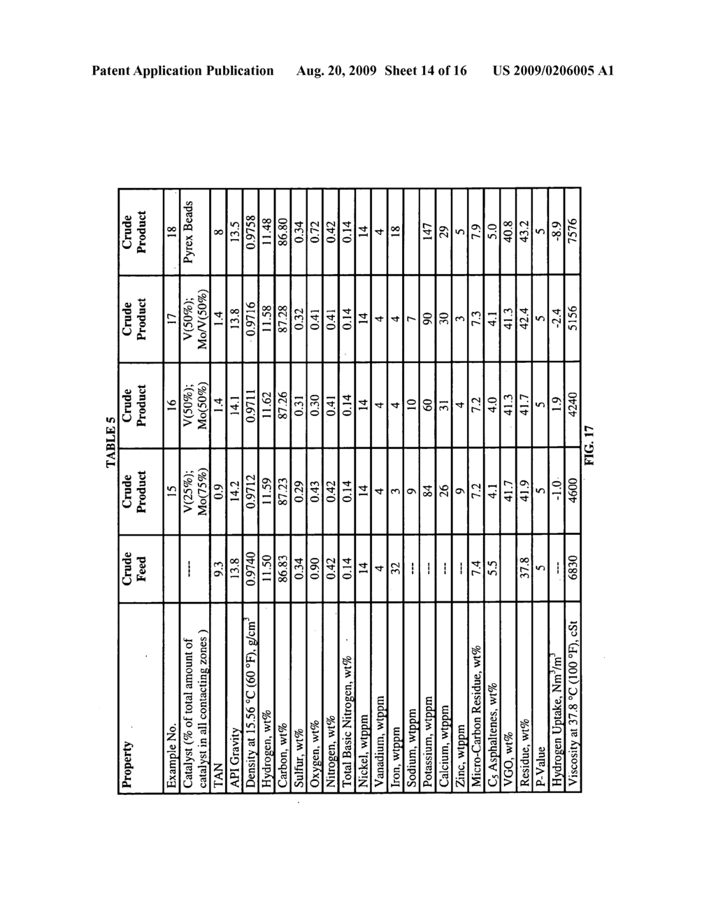 SYSTEMS, METHODS, AND CATALYSTS FOR PRODUCING A CRUDE PRODUCT - diagram, schematic, and image 15