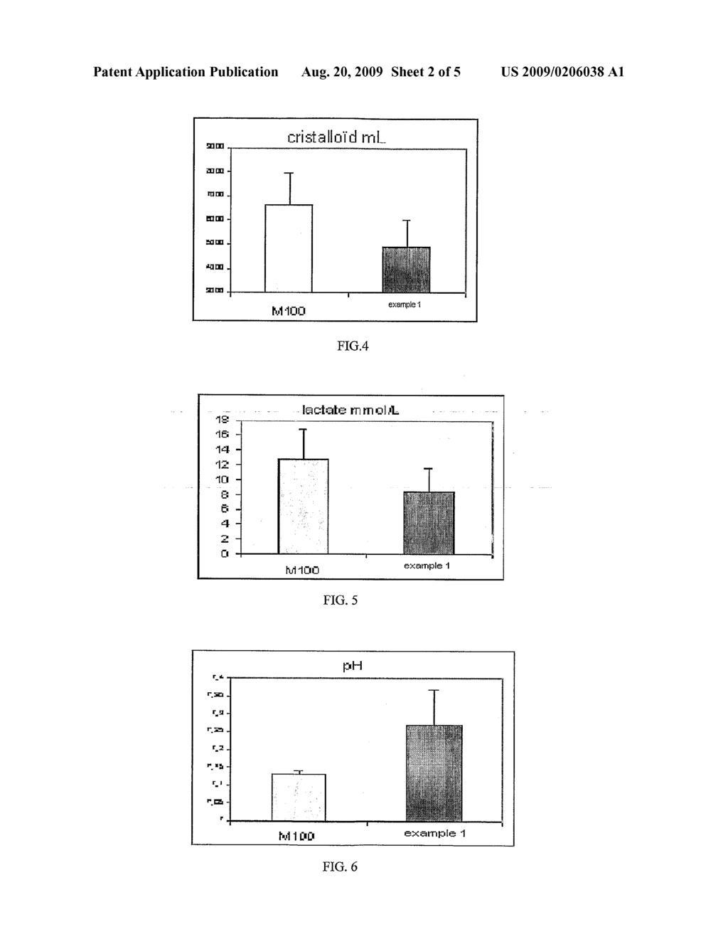 USE OF A COLLOIDAL SUSPENSION OF A CATIONIC POLYMER TO TREAT A SUPPORT FOR MEDICAL USE - diagram, schematic, and image 03