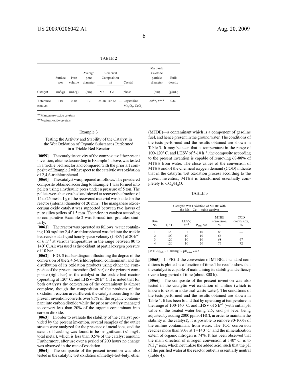 Manganese Oxide-Cerium Oxide Composite - diagram, schematic, and image 11