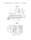 PLASMA PROCESSING APPARATUS AND METHOD, AND STORAGE MEDIUM diagram and image