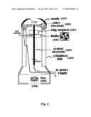 Portable Plasma Sterilizer diagram and image