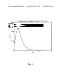 Portable Plasma Sterilizer diagram and image