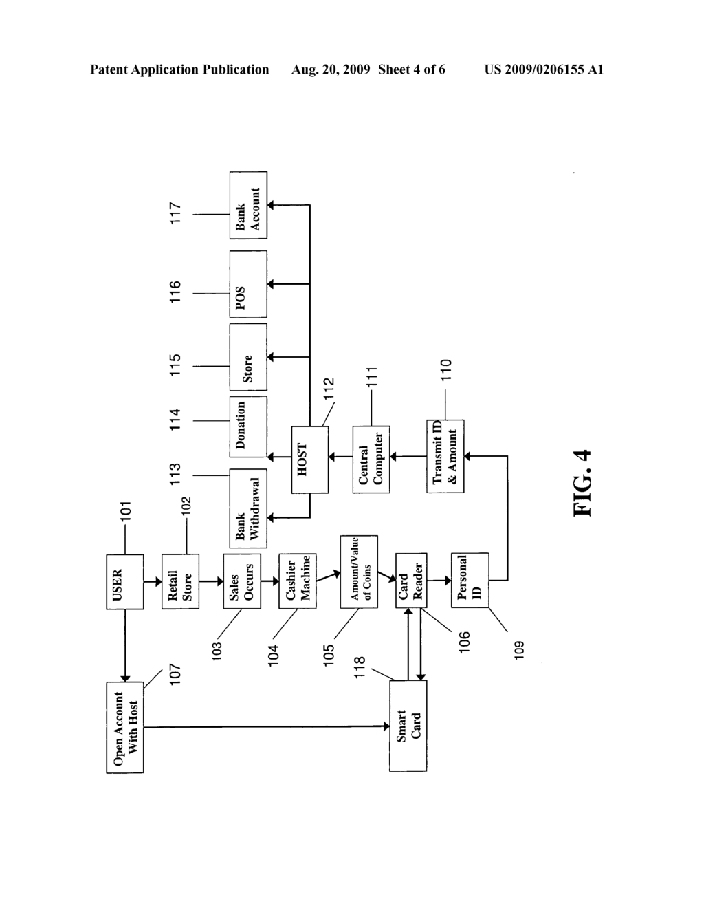 Novel Coin Exchange system and method - diagram, schematic, and image 05