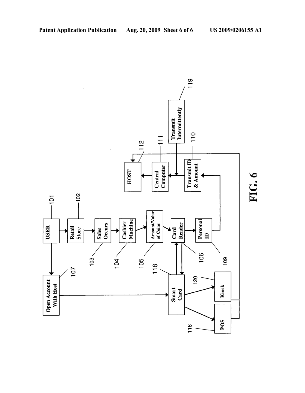 Novel Coin Exchange system and method - diagram, schematic, and image 07