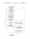 RADIO FREQUENCY IDENTIFIERS IN GAME TICKETS diagram and image