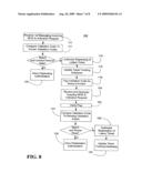 RADIO FREQUENCY IDENTIFIERS IN GAME TICKETS diagram and image